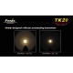 Lampe Fenix TK20