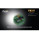 Fenix TK11 - 258 lumens